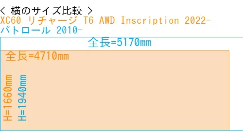 #XC60 リチャージ T6 AWD Inscription 2022- + パトロール 2010-